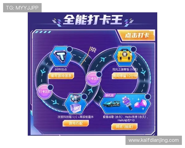 凯发FP电子游戏最新优惠活动不断，助你轻松赢取丰厚奖金和精彩奖励