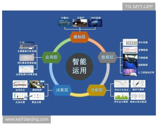凯发官网注册账号流程优化新手指南提升注册效率和体验