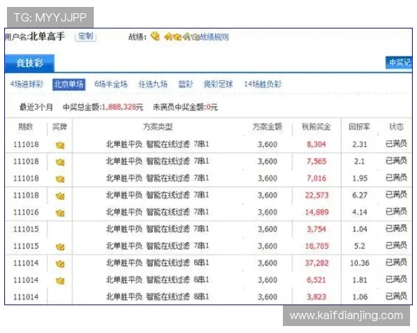 凯发体育现金开户平台优劣势全面分析选择最适合自己的体育博彩平台