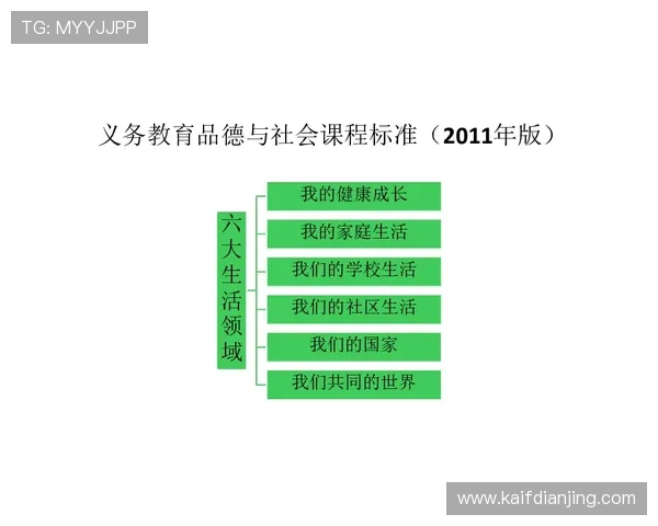 凯发二八杠常见问题解答及专业玩家的实用建议