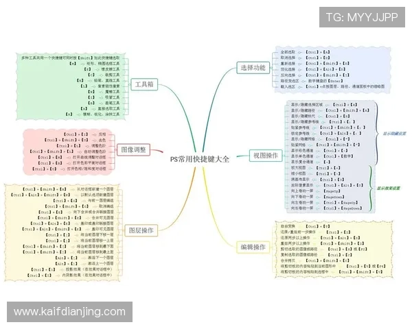 PS电子游艺最新玩法攻略助你轻松掌握丰富游戏内容体验极致娱乐乐趣