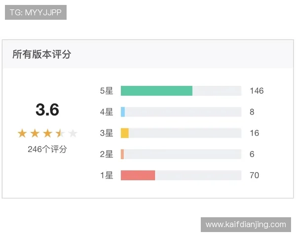 凯发旗舰厅客户端用户评价与口碑分析报告