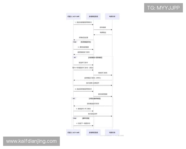 最新k8旗舰厅登录入口官方地址及登录流程详细解析，确保顺畅体验