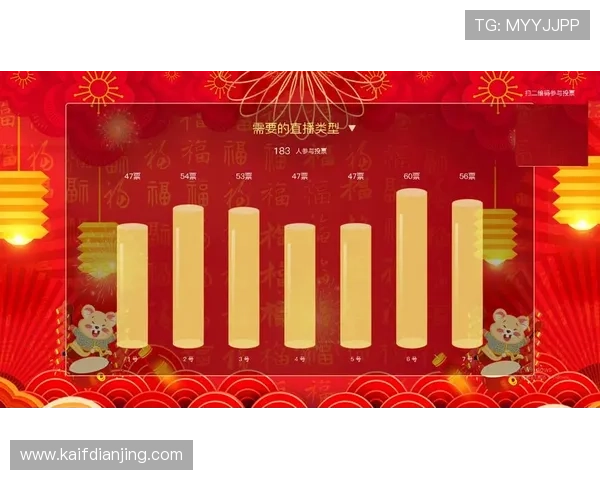 凯发直播官网网址全面升级优化，打造安全稳定的线上直播平台