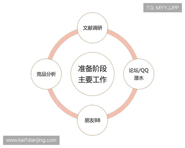 K8电游体会：从新手到高手的成长路径与实用经验总结