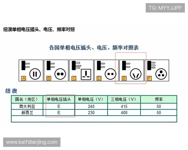 凯发电游手机端下载安装流程全解析，确保每位玩家都能快速上手体验