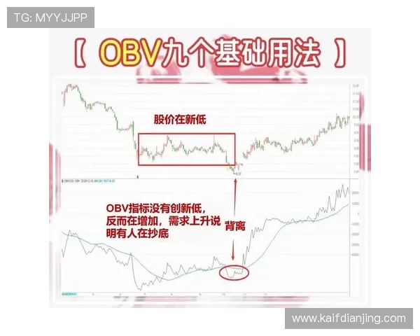 凯发开户流程图片大全图文教程，助你快速理解注册流程中的每个细节