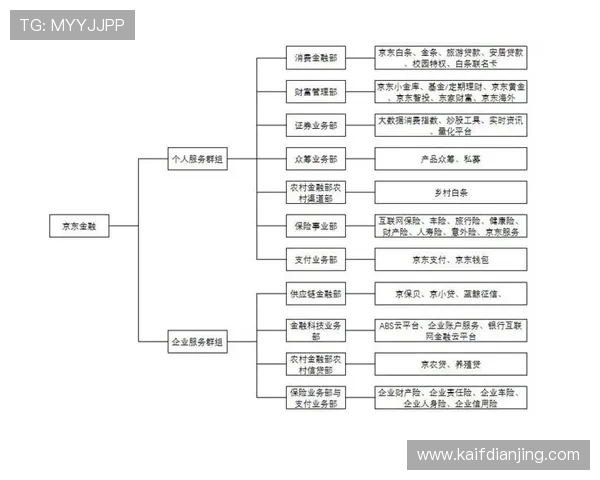 凯发首页地址如何充值选择合适的支付渠道保障资金安全的实用指南